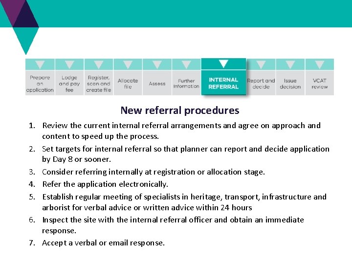 New referral procedures 1. Review the current internal referral arrangements and agree on approach New referral procedures 1. Review the current internal referral arrangements and agree on approach
