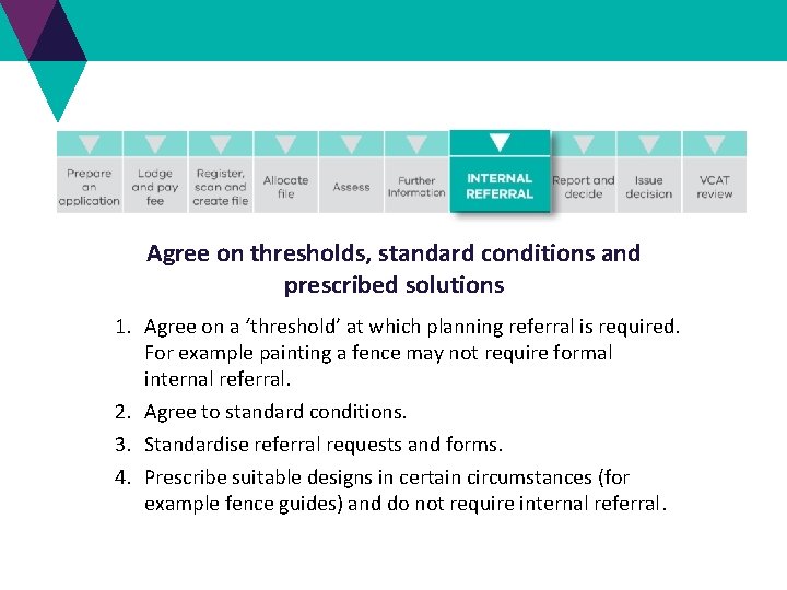 Agree on thresholds, standard conditions and prescribed solutions 1. Agree on a ‘threshold’ at Agree on thresholds, standard conditions and prescribed solutions 1. Agree on a ‘threshold’ at