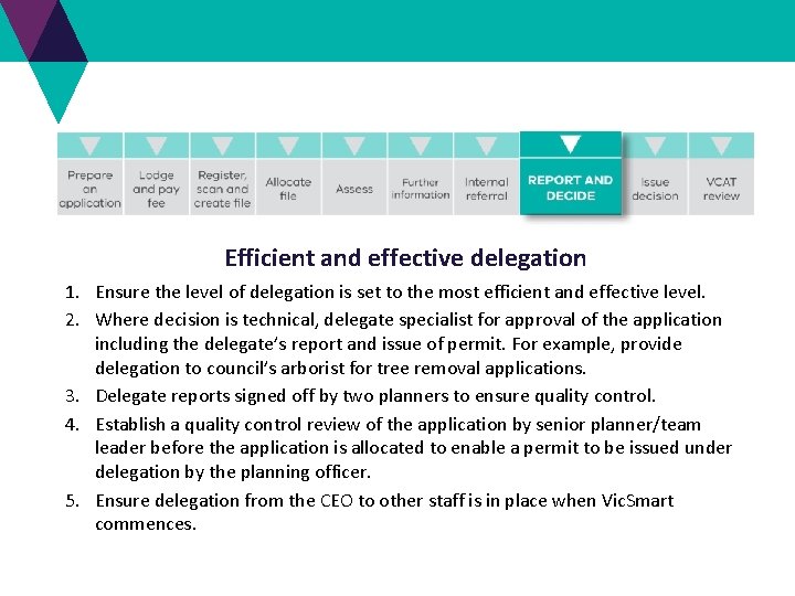 Efficient and effective delegation 1. Ensure the level of delegation is set to the Efficient and effective delegation 1. Ensure the level of delegation is set to the