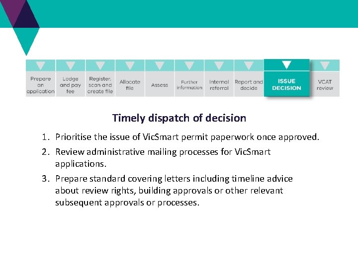 Timely dispatch of decision 1. Prioritise the issue of Vic. Smart permit paperwork once Timely dispatch of decision 1. Prioritise the issue of Vic. Smart permit paperwork once