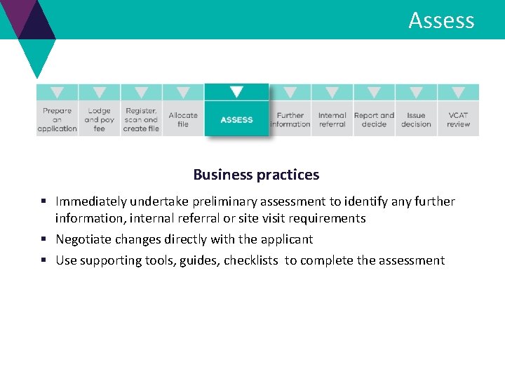 Assess Business practices § Immediately undertake preliminary assessment to identify any further information, internal Assess Business practices § Immediately undertake preliminary assessment to identify any further information, internal