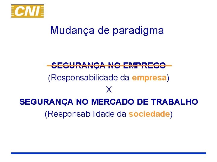 Mudança de paradigma SEGURANÇA NO EMPREGO (Responsabilidade da empresa) X SEGURANÇA NO MERCADO DE