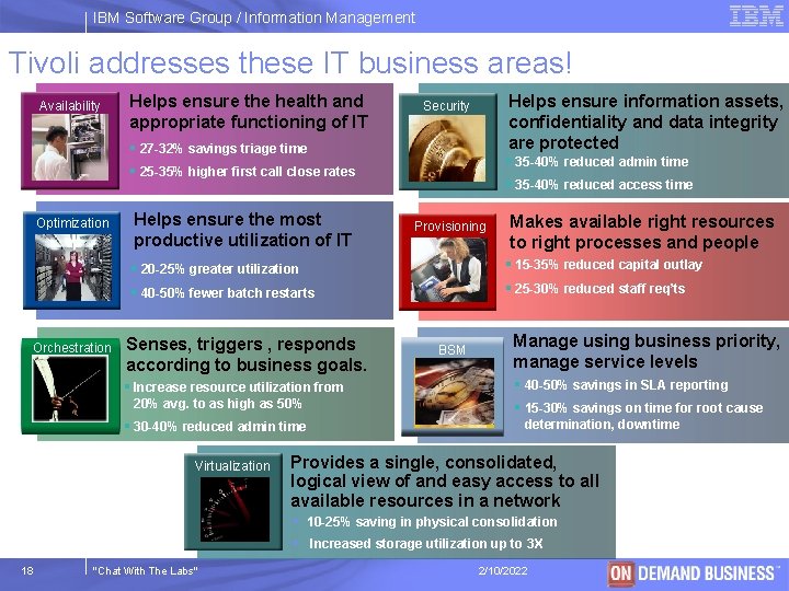 IBM Software Group / Information Management Tivoli addresses these IT business areas! Availability Helps
