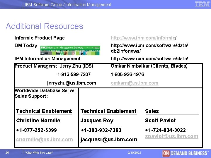 IBM Software Group / Information Management Additional Resources Informix Product Page http: //www. ibm.