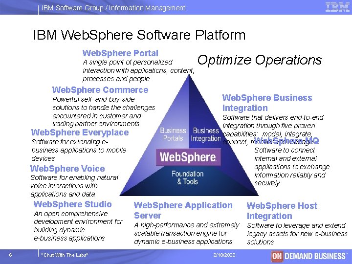 IBM Software Group / Information Management IBM Web. Sphere Software Platform Web. Sphere Portal