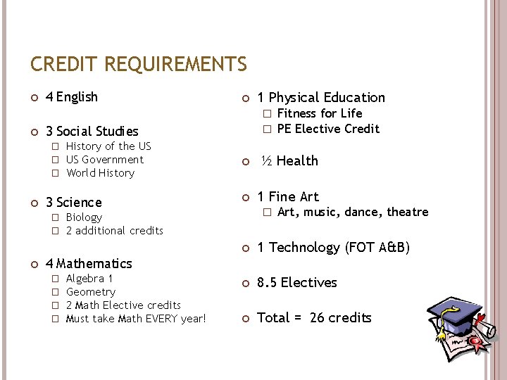 CREDIT REQUIREMENTS 4 English 3 Science � � History of the US US Government