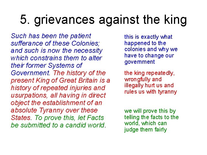 5. grievances against the king Such has been the patient sufferance of these Colonies;
