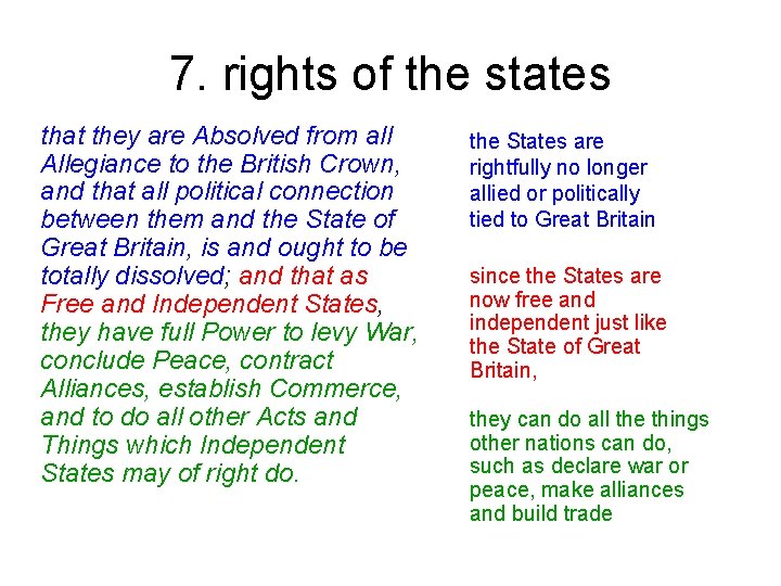 7. rights of the states that they are Absolved from all Allegiance to the