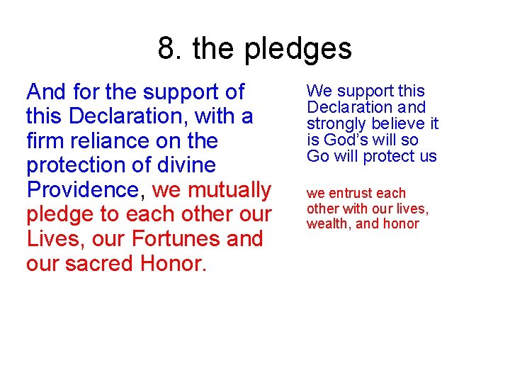 8. the pledges And for the support of this Declaration, with a firm reliance