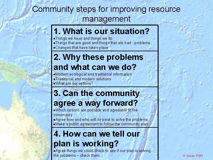 Community steps for improving resource management 1. What is our situation? Things we have