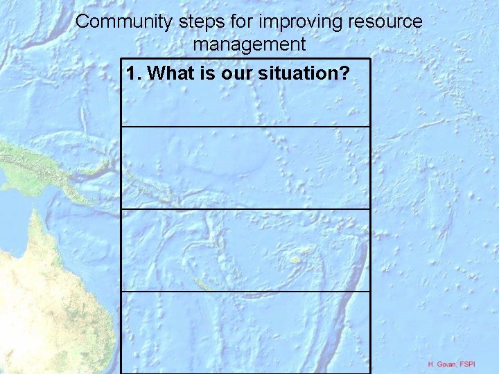 Community steps for improving resource management 1. What is our situation? 