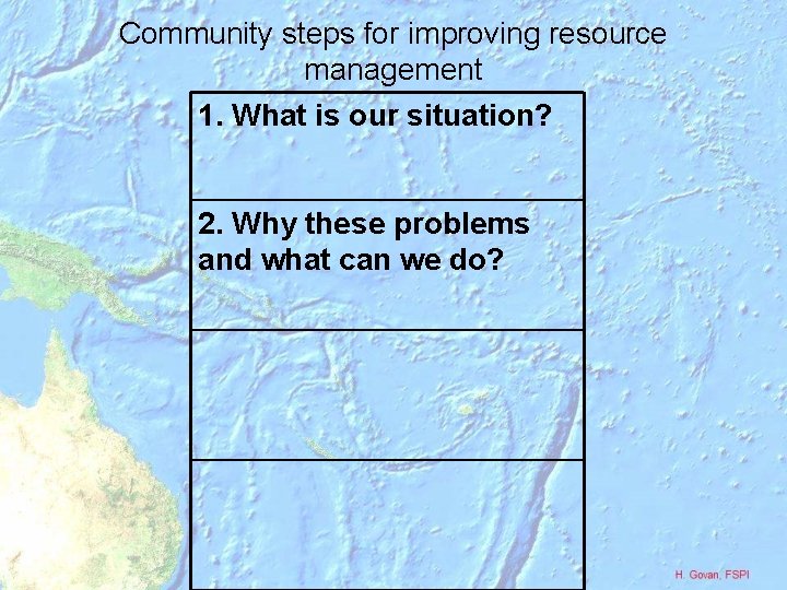 Community steps for improving resource management 1. What is our situation? 2. Why these
