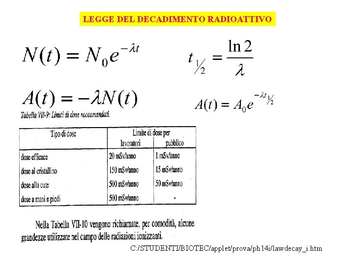 LEGGE DEL DECADIMENTO RADIOATTIVO C: /STUDENTI/BIOTEC/applet/prova/ph 14 i/lawdecay_i. htm 