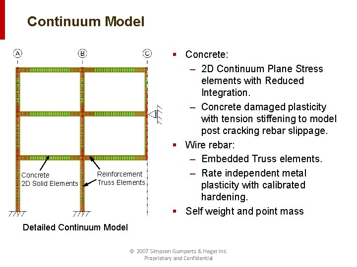 Continuum Model Concrete 2 D Solid Elements Reinforcement Truss Elements § Concrete: – 2