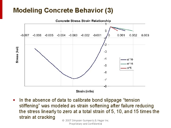 Modeling Concrete Behavior (3) § In the absence of data to calibrate bond slippage