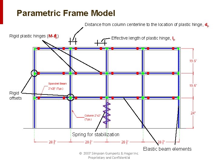 Parametric Frame Model Distance from column centerline to the location of plastic hinge, dp