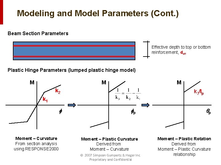 Modeling and Model Parameters (Cont. ) Beam Section Parameters Effective depth to top or