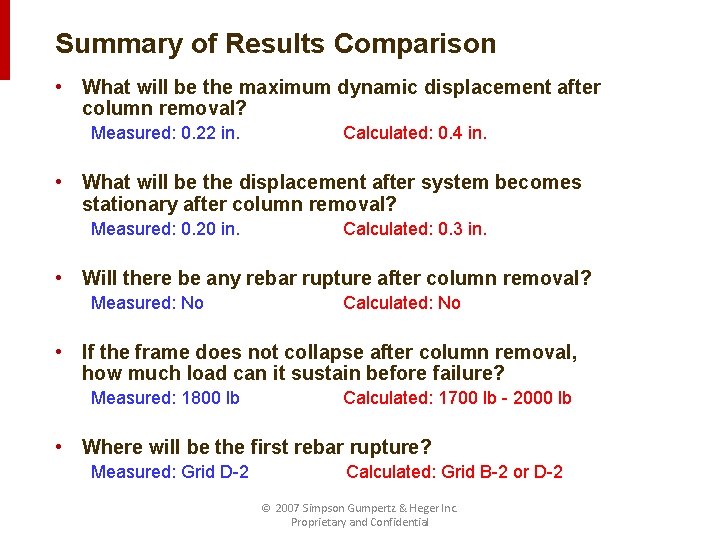 Summary of Results Comparison • What will be the maximum dynamic displacement after column