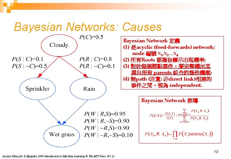 Bayesian Networks: Causes Bayesian Network 定義 (1) 是acyclic (feed-forwards) network; node 編號 X 1,