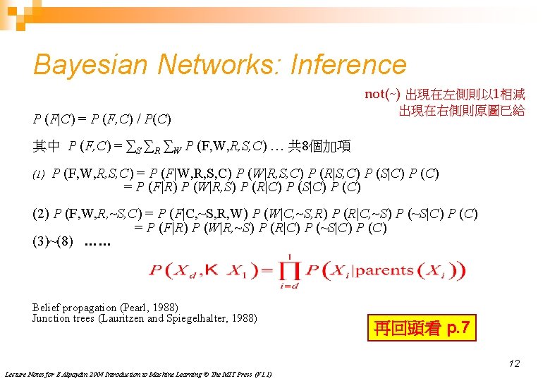 Bayesian Networks: Inference not(~) 出現在左側則以 1相減 P (F|C) = P (F, C) / P(C)