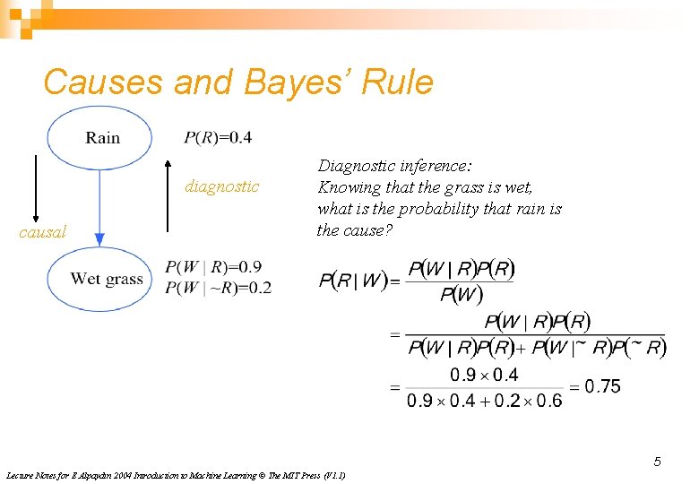 Causes and Bayes’ Rule diagnostic causal Diagnostic inference: Knowing that the grass is wet,