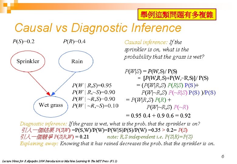 舉例這類問題有多複雜 Causal vs Diagnostic Inference Causal inference: If the sprinkler is on, what is
