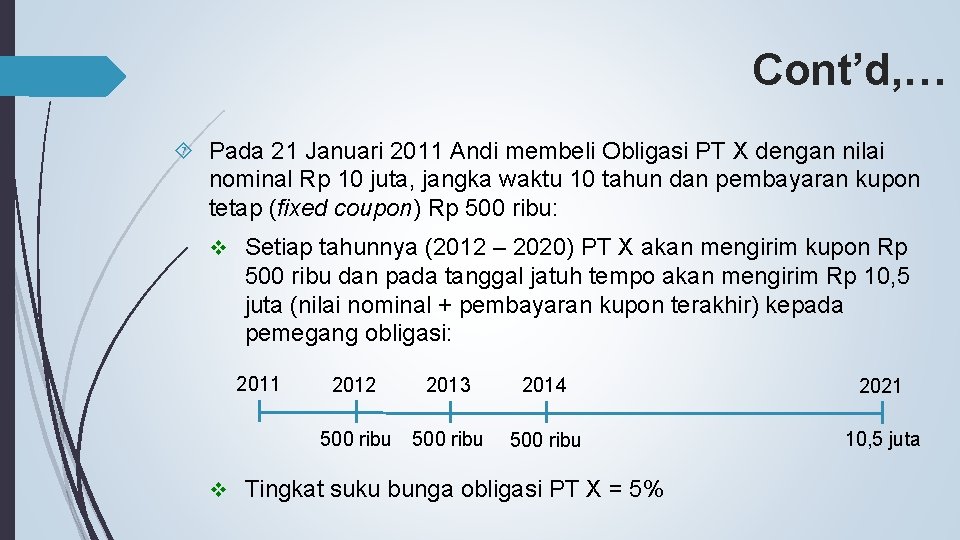 Cont’d, … Pada 21 Januari 2011 Andi membeli Obligasi PT X dengan nilai nominal