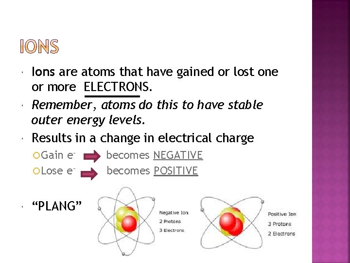  Ions are atoms that have gained or lost one or more ELECTRONS. Remember,