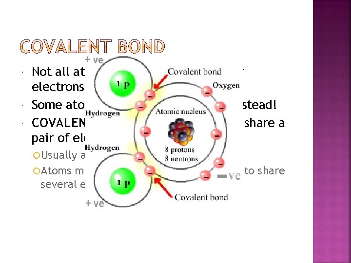 Not all atoms easily gain or lose their electrons! Some atoms SHARE their