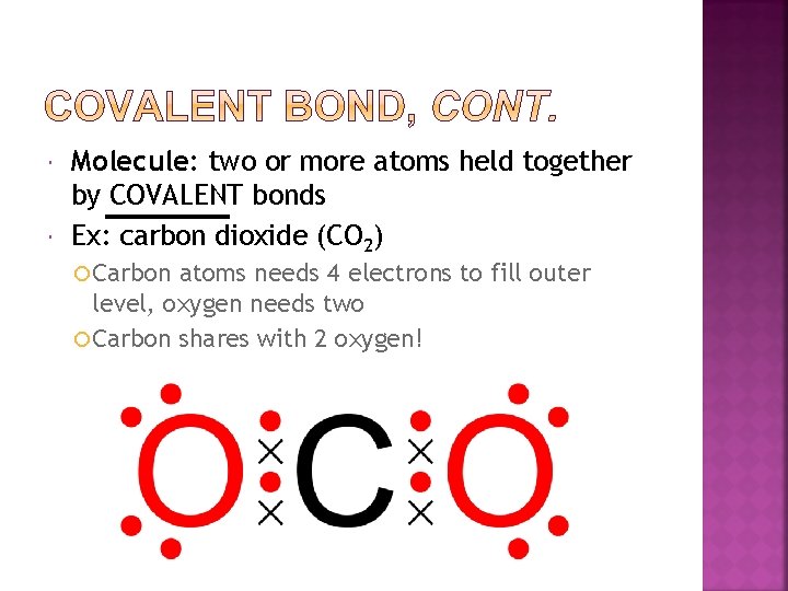  Molecule: two or more atoms held together by COVALENT bonds Ex: carbon dioxide