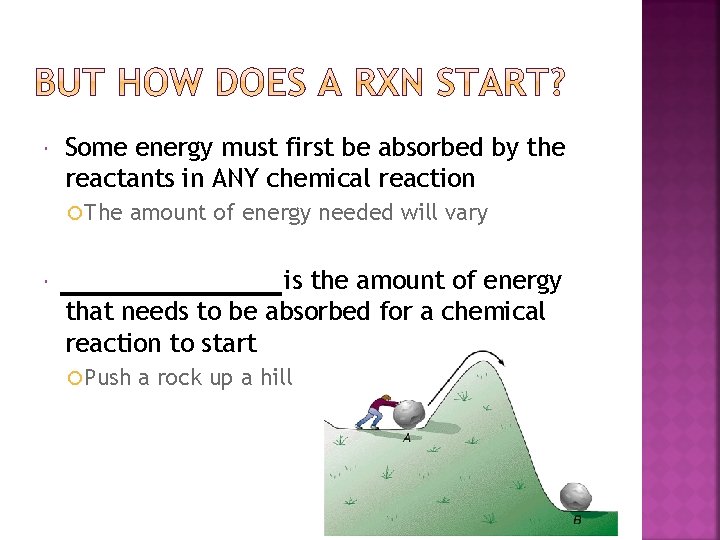  Some energy must first be absorbed by the reactants in ANY chemical reaction