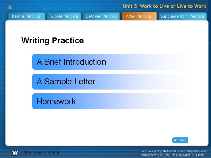 Before Reading Global Reading Detailed Reading Writing Practice A Brief Introduction A Sample Letter