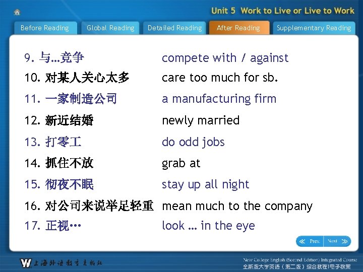 Before Reading Global Reading Detailed Reading After Reading Supplementary Reading 9. 与…竞争 compete with