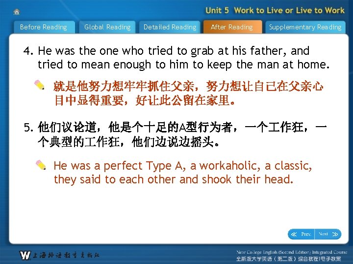 Before Reading Global Reading Detailed Reading After Reading Supplementary Reading 4. He was the