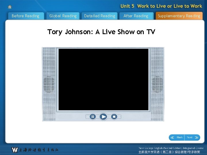 Before Reading Global Reading Detailed Reading After Reading Tory Johnson: A Live Show on