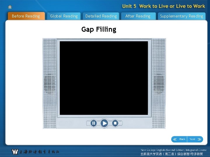 Before Reading Global Reading Detailed Reading Gap Filling After Reading Supplementary Reading 