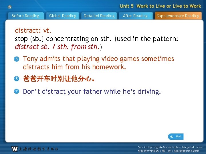Before Reading Global Reading Detailed Reading After Reading Supplementary Reading distract: vt. stop (sb.