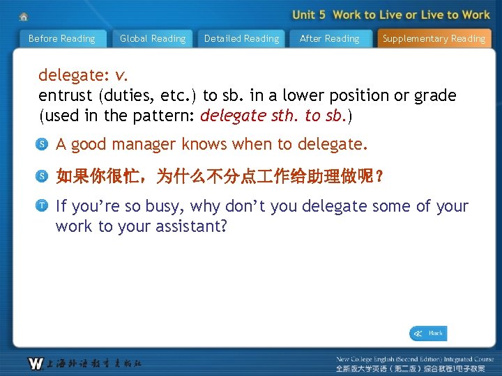 Before Reading Global Reading Detailed Reading After Reading Supplementary Reading delegate: v. entrust (duties,