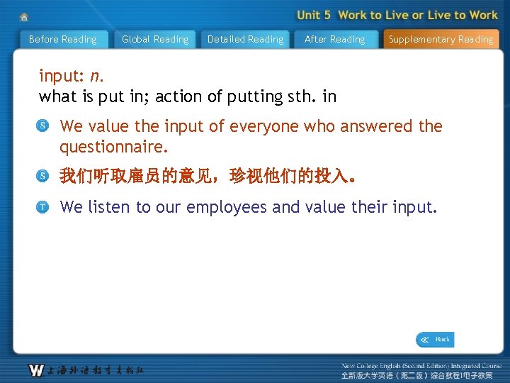 Before Reading Global Reading Detailed Reading After Reading Supplementary Reading input: n. what is