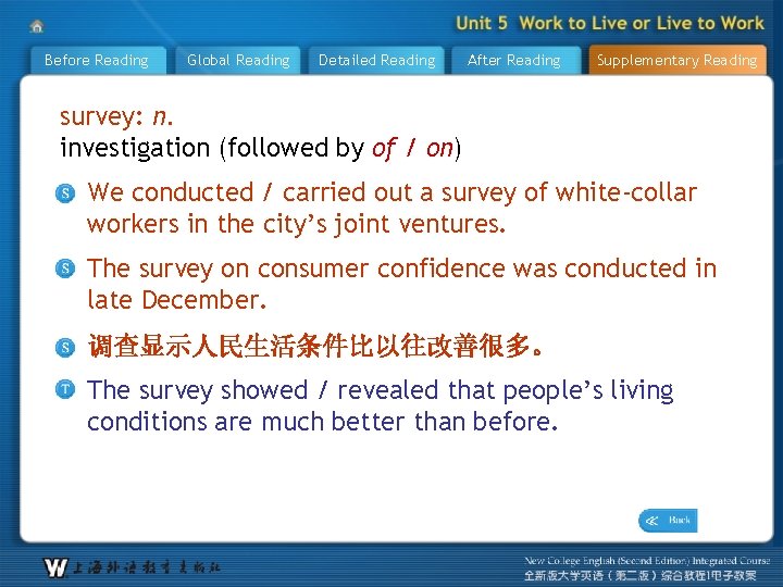 Before Reading Global Reading Detailed Reading After Reading Supplementary Reading survey: n. investigation (followed