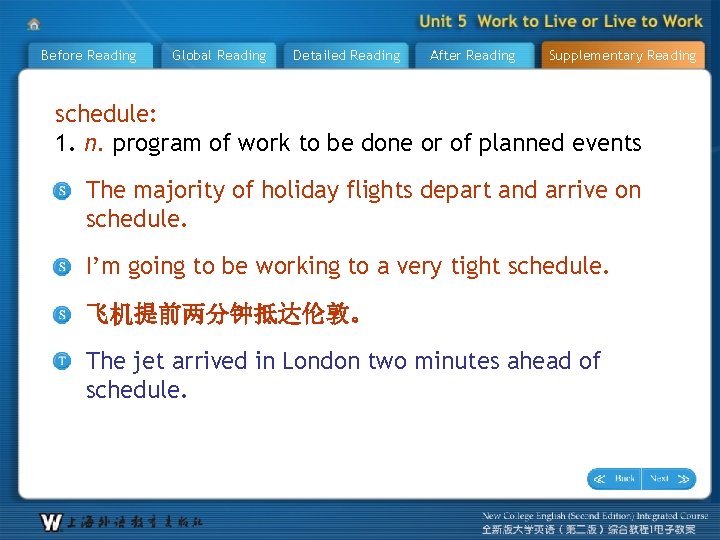 Before Reading Global Reading Detailed Reading After Reading Supplementary Reading schedule: 1. n. program