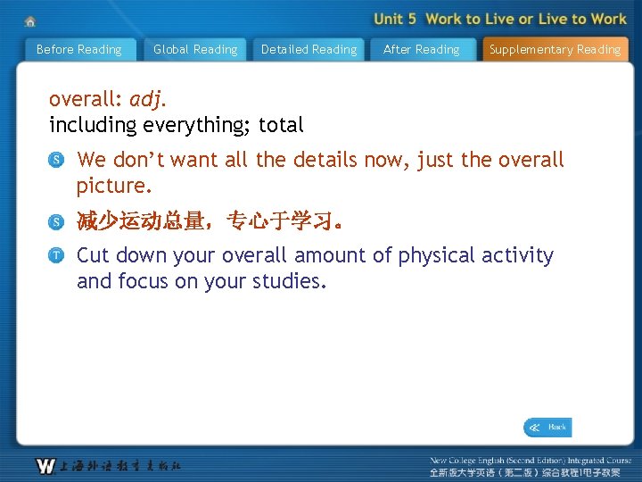 Before Reading Global Reading Detailed Reading After Reading Supplementary Reading overall: adj. including everything;