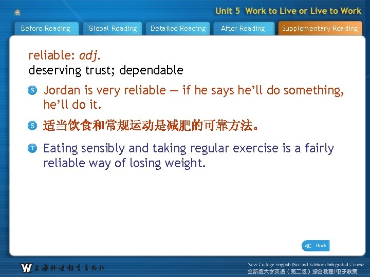 Before Reading Global Reading Detailed Reading After Reading Supplementary Reading reliable: adj. deserving trust;