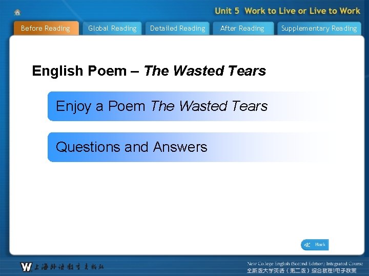 Before Reading Global Reading Detailed Reading After Reading English Poem – The Wasted Tears