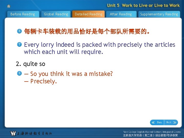 Before Reading Global Reading Detailed Reading After Reading Supplementary Reading 每辆卡车装载的用品恰好是每个部队所需要的。 Every lorry indeed