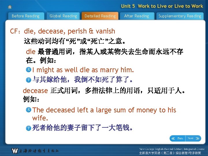 Before Reading Global Reading Detailed Reading After Reading Supplementary Reading CF：die, decease, perish &