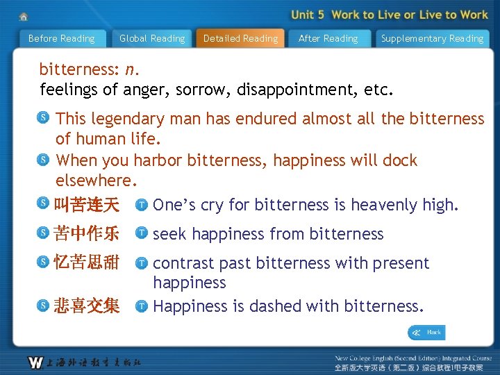 Before Reading Global Reading Detailed Reading After Reading Supplementary Reading bitterness: n. feelings of