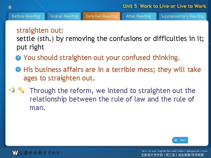 Before Reading Global Reading Detailed Reading After Reading Supplementary Reading straighten out: settle (sth.