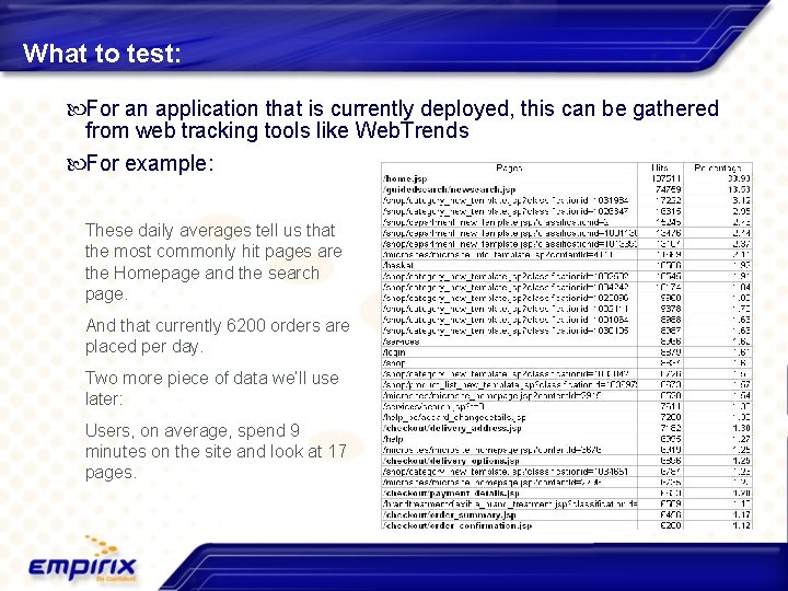 What to test: For an application that is currently deployed, this can be gathered