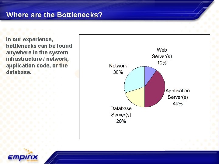 Where are the Bottlenecks? In our experience, bottlenecks can be found anywhere in the